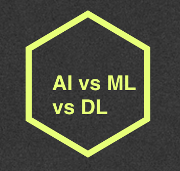 AI vs ML vs DL